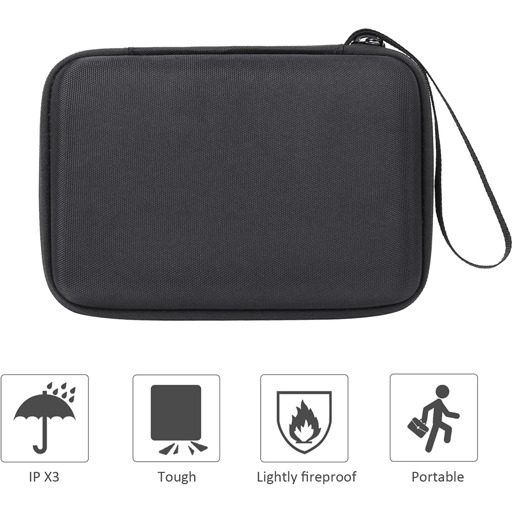 Hard Carrying EVA Case For Anb - Gaming Console Anbernic ulasan dan harga