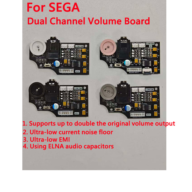 For SEGA Game Gear GG Console  - Gaming Console High Quality ulasan dan harga