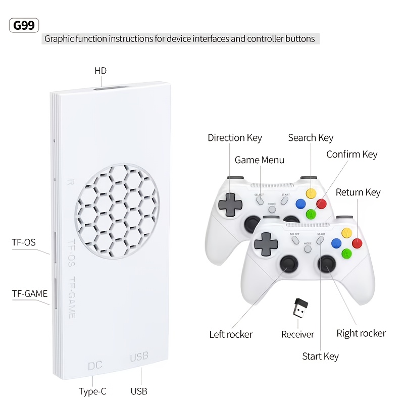 G99 plug and play TV game cons - Gaming Console Definition ulasan dan harga