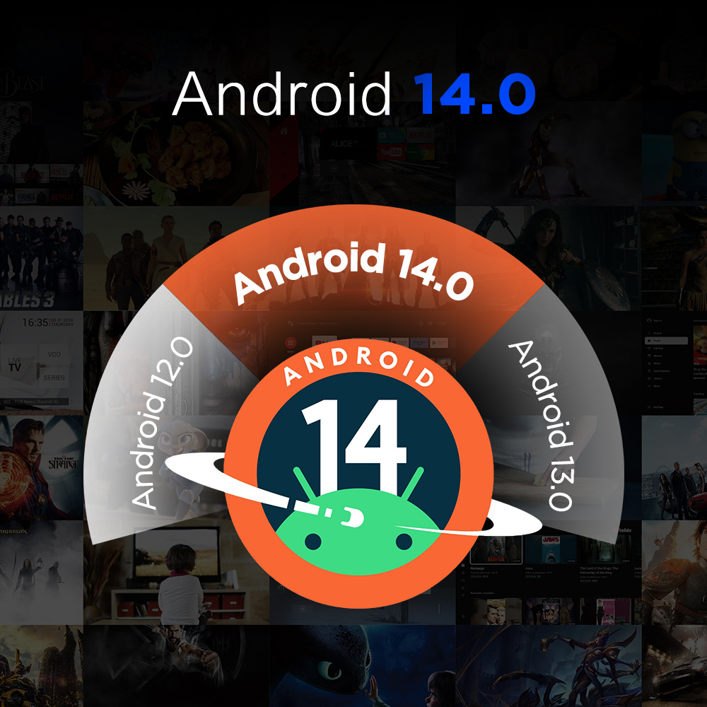 Amlogic S905Y5 Android14.0 4K  - Gaming Console Youtube ulasan dan harga