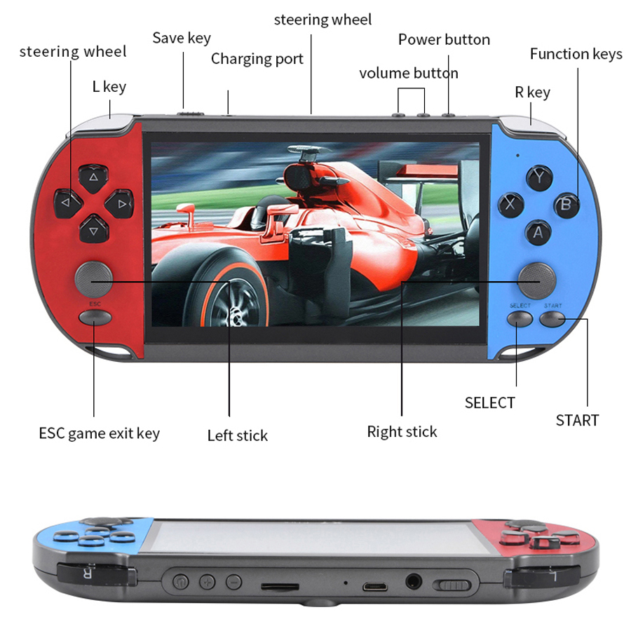 Portable Handheld Videogame TV - Gaming Console Retro Handheld ulasan dan harga