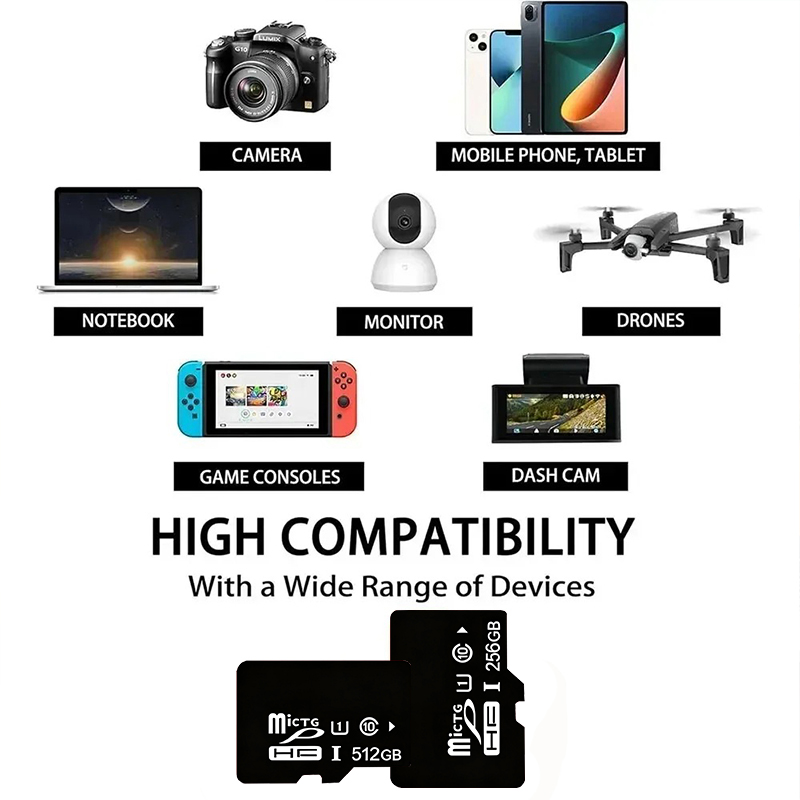 sd card Mini TF card Mobile Me - Gaming Console Mario ulasan dan harga