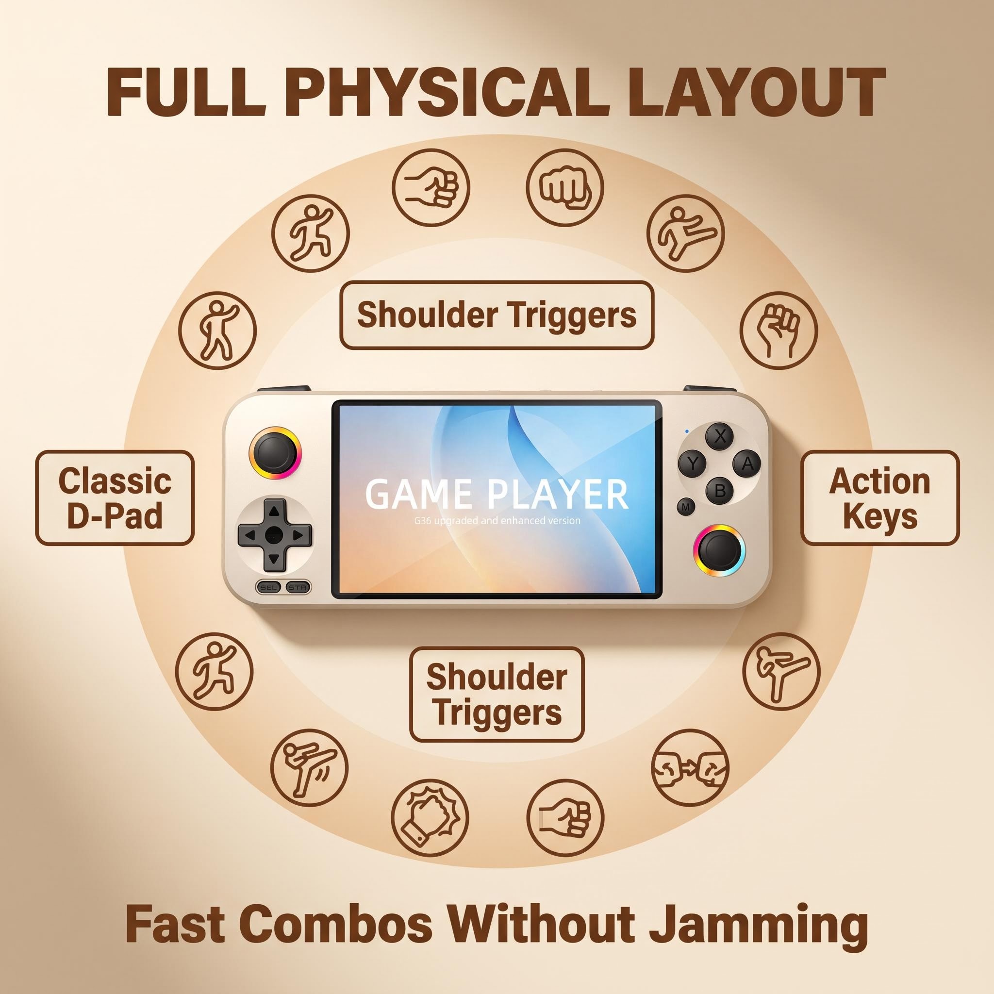Portable Game Linux Device Gam - Gaming Console Retro Handheld ulasan dan harga